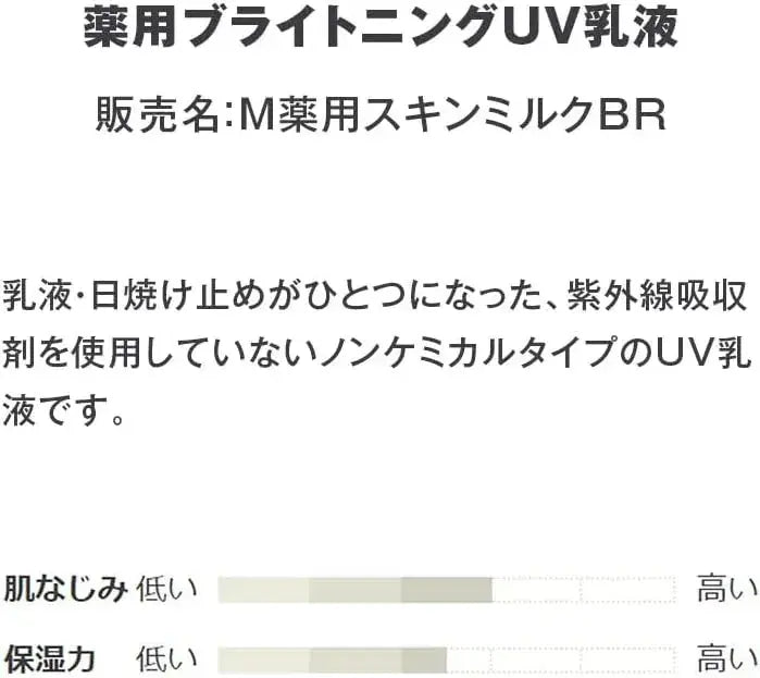 Muji Medicated Brightening UV Emulsion SPF41 PA+++