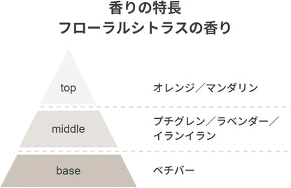 Muji Plant Fermentation Liquid Shampoo Moisture Shampoo