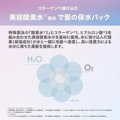 MYO2 Water Coat Hair Milk Deep Moist Hair Treatment