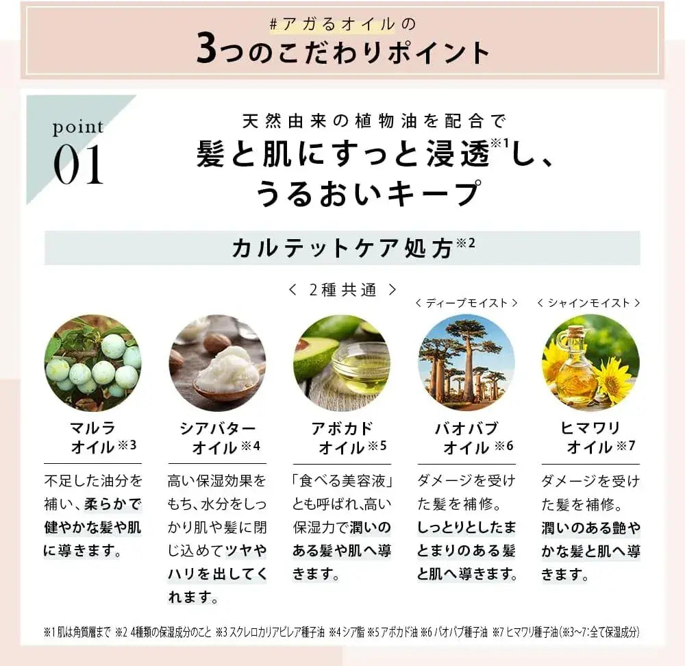 Mythm Mizumu Multi Use Deep Moist Hair Oil