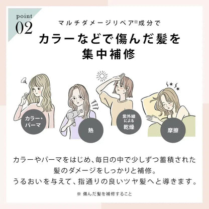 Mythm Mizumu Multi Use Deep Moist Hair Oil