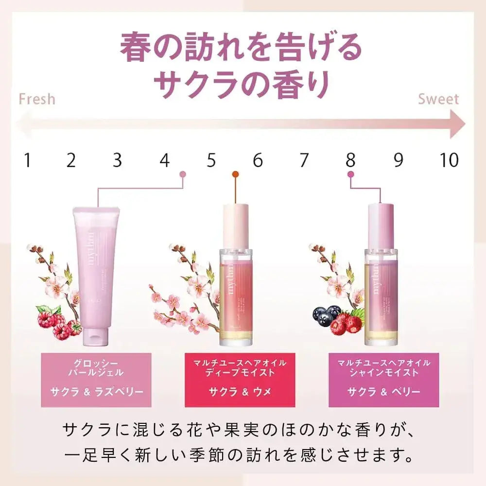 Mythm Mizumu Multi Use Deep Moist Hair Oil