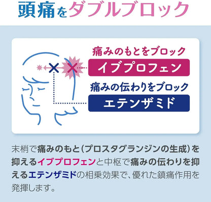 Nalon Naron Ace T Oral Pain Relief Medicine Second Class