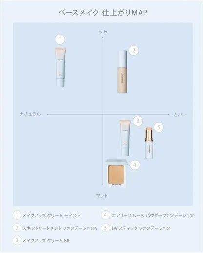 Naturaglace Grass Sponge Puff Foundation Applicator