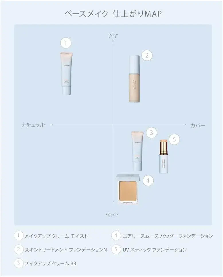 Naturaglace Grass Sponge Puff Foundation Applicator