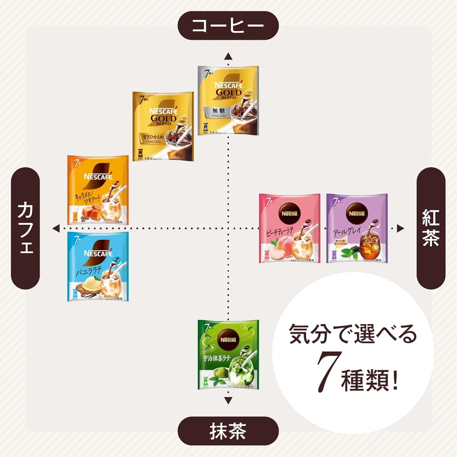 Nescafé Potion Gold Blend Sweetness Iced Coffee Concentrate 18pc Bag