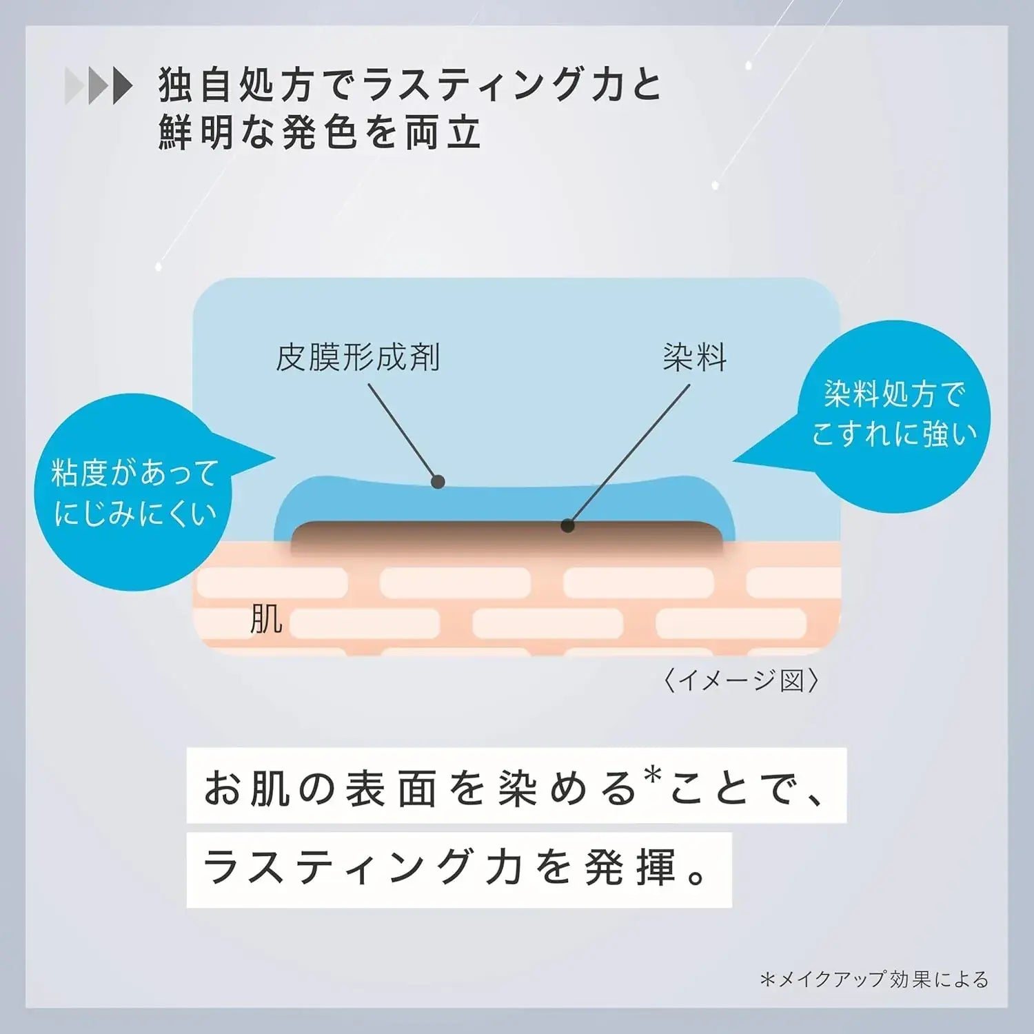 Newborn Shooting Liquid Eyebrow Pen