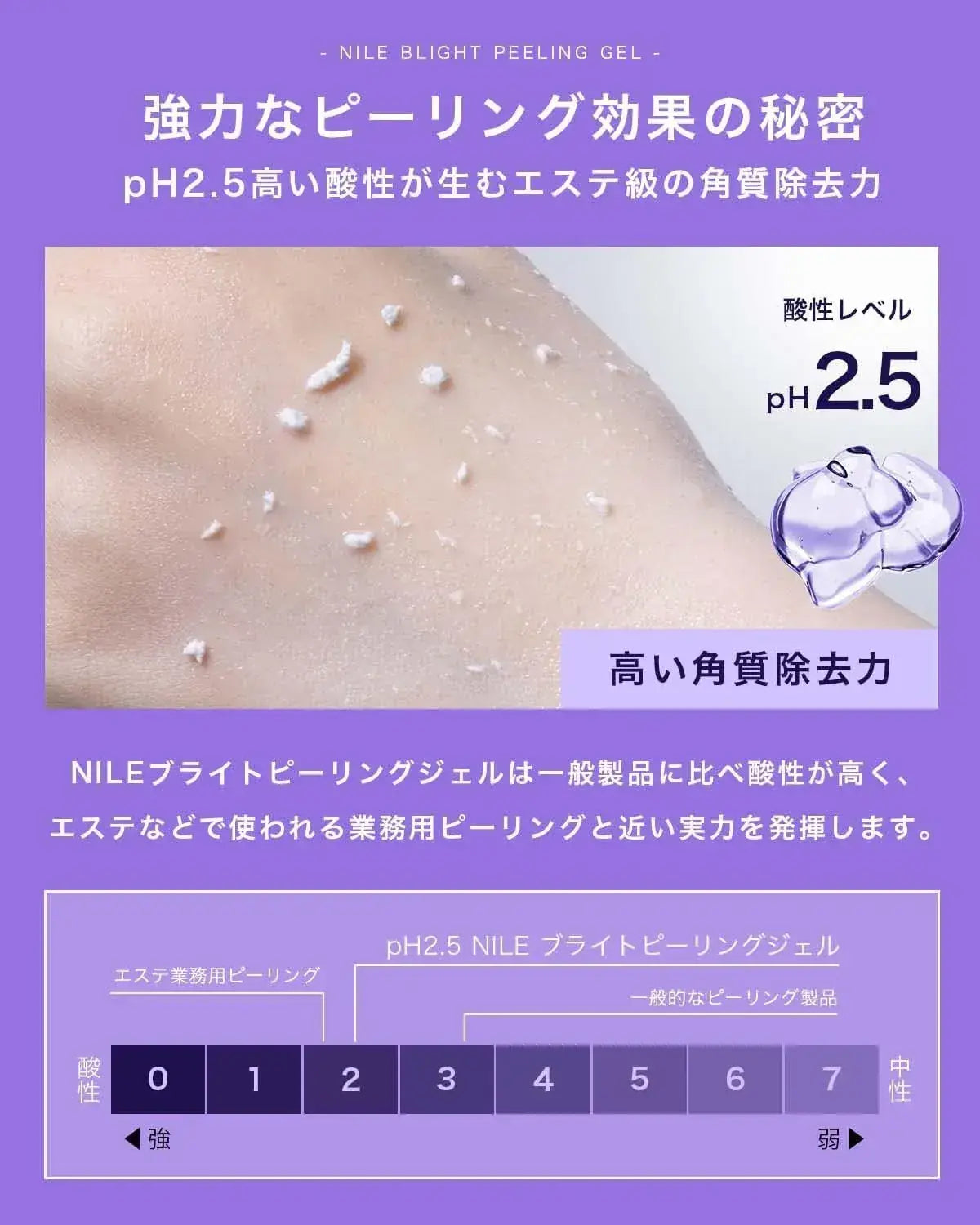 Nile Peeling Gel for Exfoliating and Removing Dead Skin Face