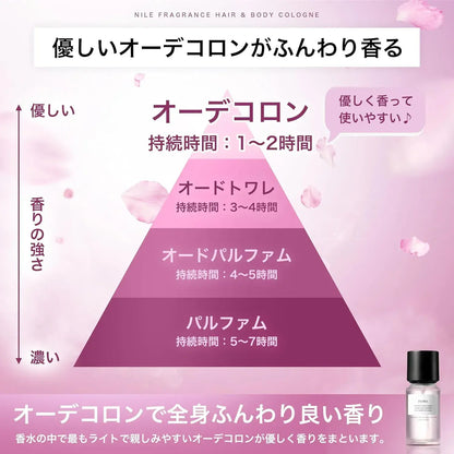 Nile Perfume Flora Watery Floral Hair and Body Mist Unisex