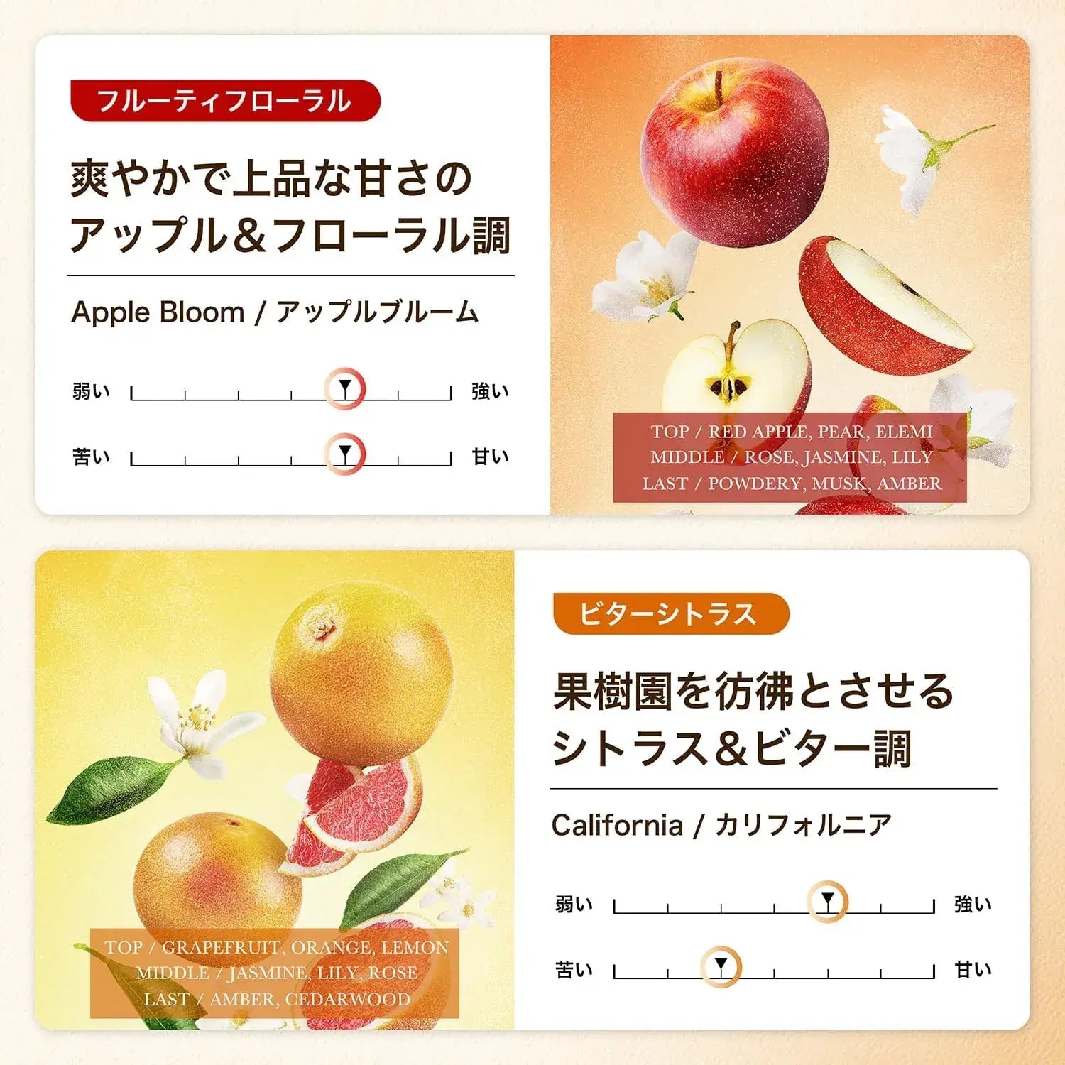 Nile Styling Hair Oil Gravity Wet Scented Apple Fleur