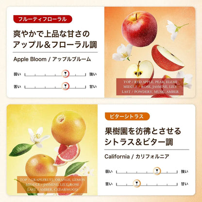 Nile Styling Hair Oil Gravity Wet Scented Apple Fleur