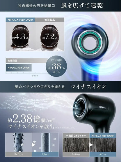 Niplux Hair Dryer Ionic Quick Drying Adjustable Speed Hair Dryer