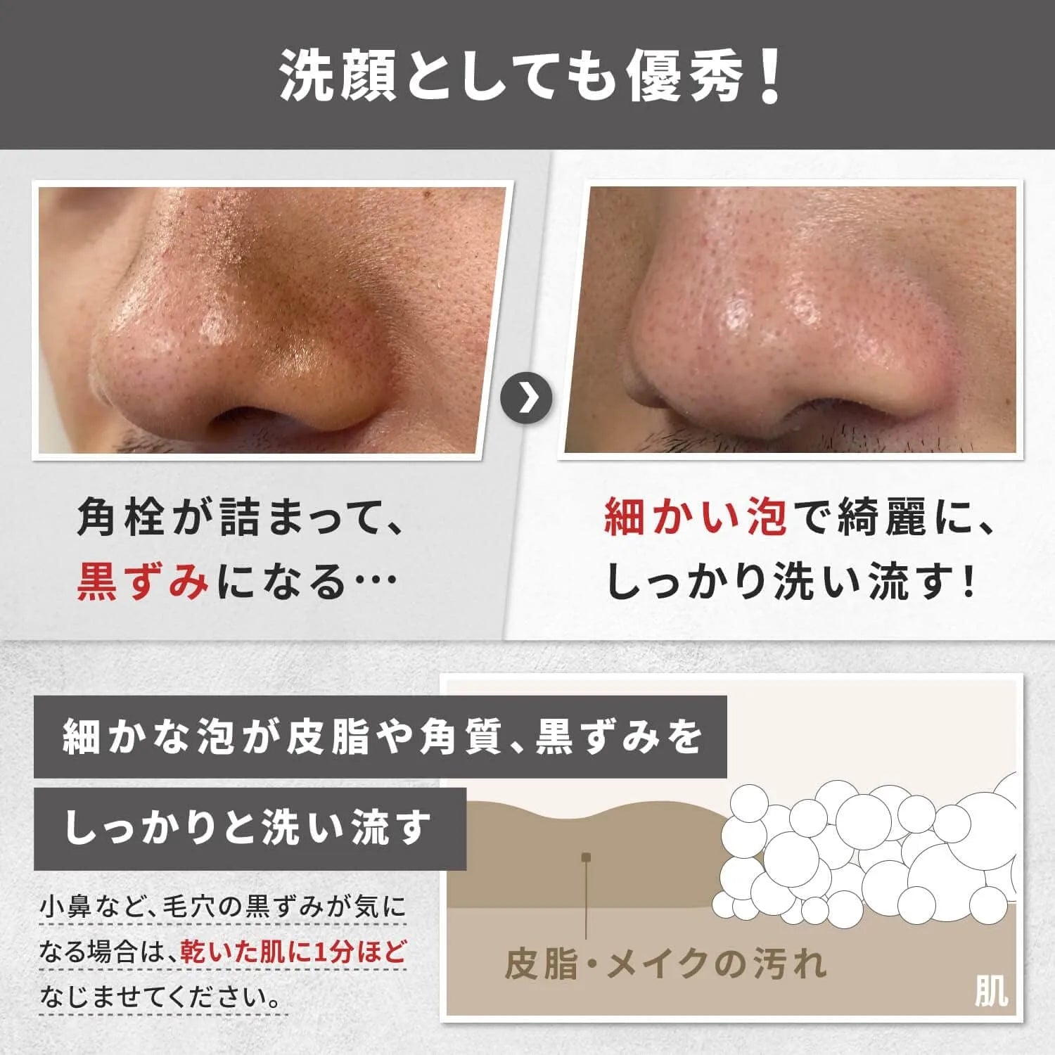 NULL Cleansing Men's Makeup Remover 4.2 fl oz Pore Stain Removal No Face Wash MENS NULL