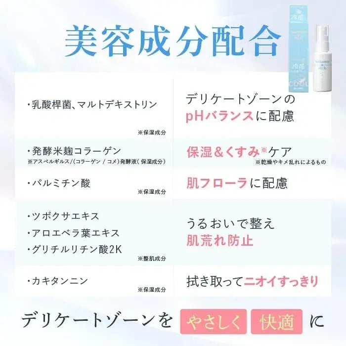 Omamorich Silky Cool Mist 50mL Refreshing Soft Cooling Spray