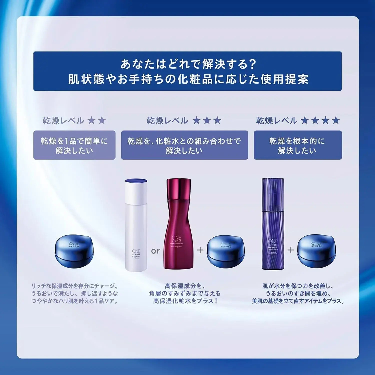 One by Kose Serum Shield Limited Kit High Moisturizing Moisture Improvement