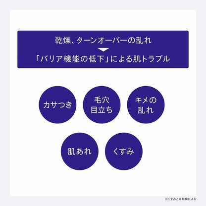 One by Kose Serum Veil Emulsion Moisturizer Rice Power No07