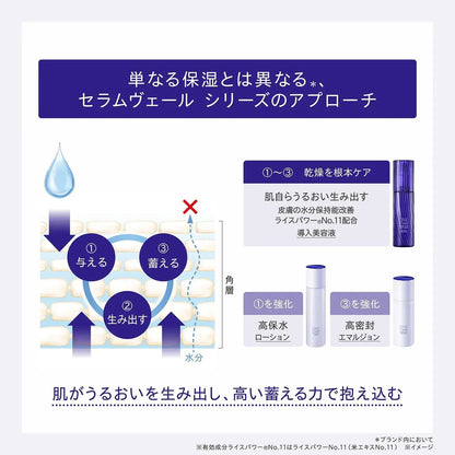 One by Kose Serum Veil Emulsion Moisturizer Rice Power No07