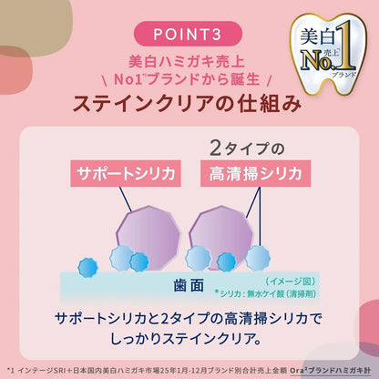 Ora2 Fields Stain Clear Toothpaste