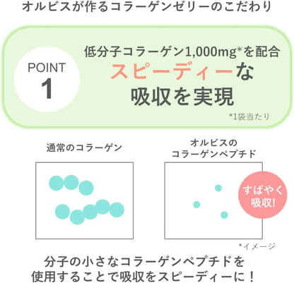 Orbis Collagen Jelly Red Grape Flavor 14 Day Supply 20g x14 Bags