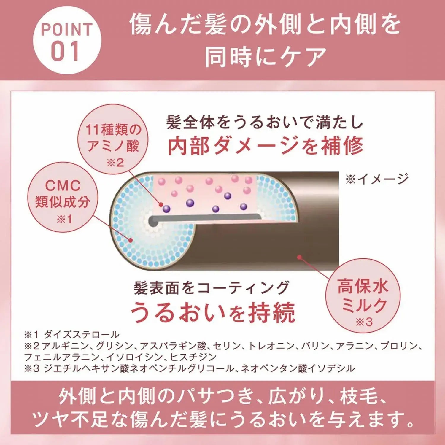 Orbis Essence In Hair Milk Sanrio Limited Edition Leave-In 140g
