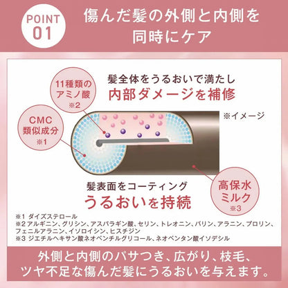 Orbis Essence In Hair Milk Sanrio Limited Edition Leave-In 140g