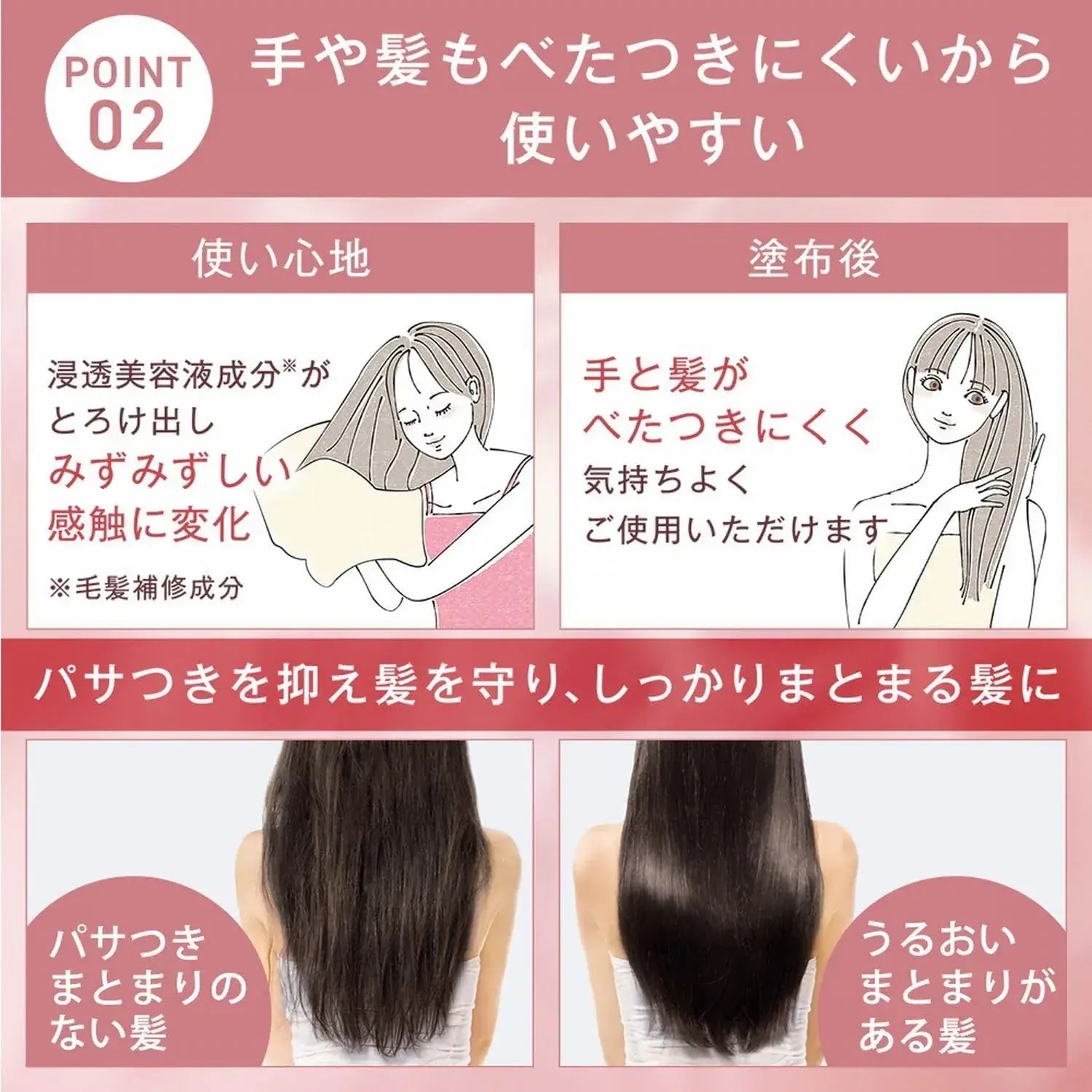 Orbis Essence In Hair Milk Sanrio Limited Edition Leave-In 140g