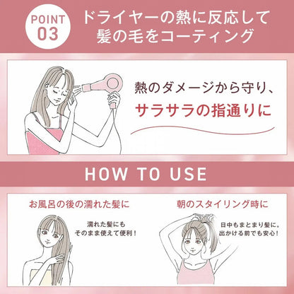 Orbis Essence In Hair Milk Sanrio Limited Edition Leave-In 140g