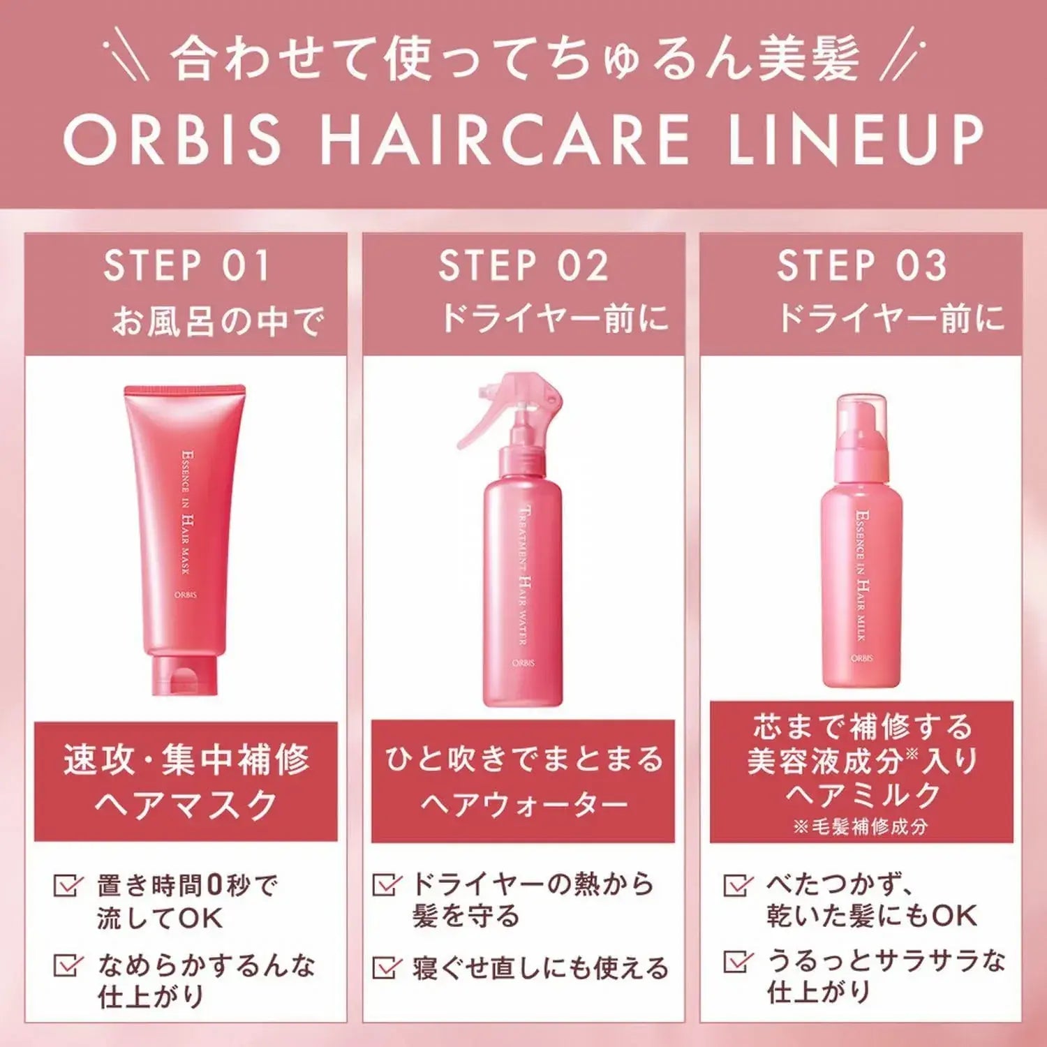 Orbis Essence In Hair Milk Sanrio Limited Edition Leave-In 140g