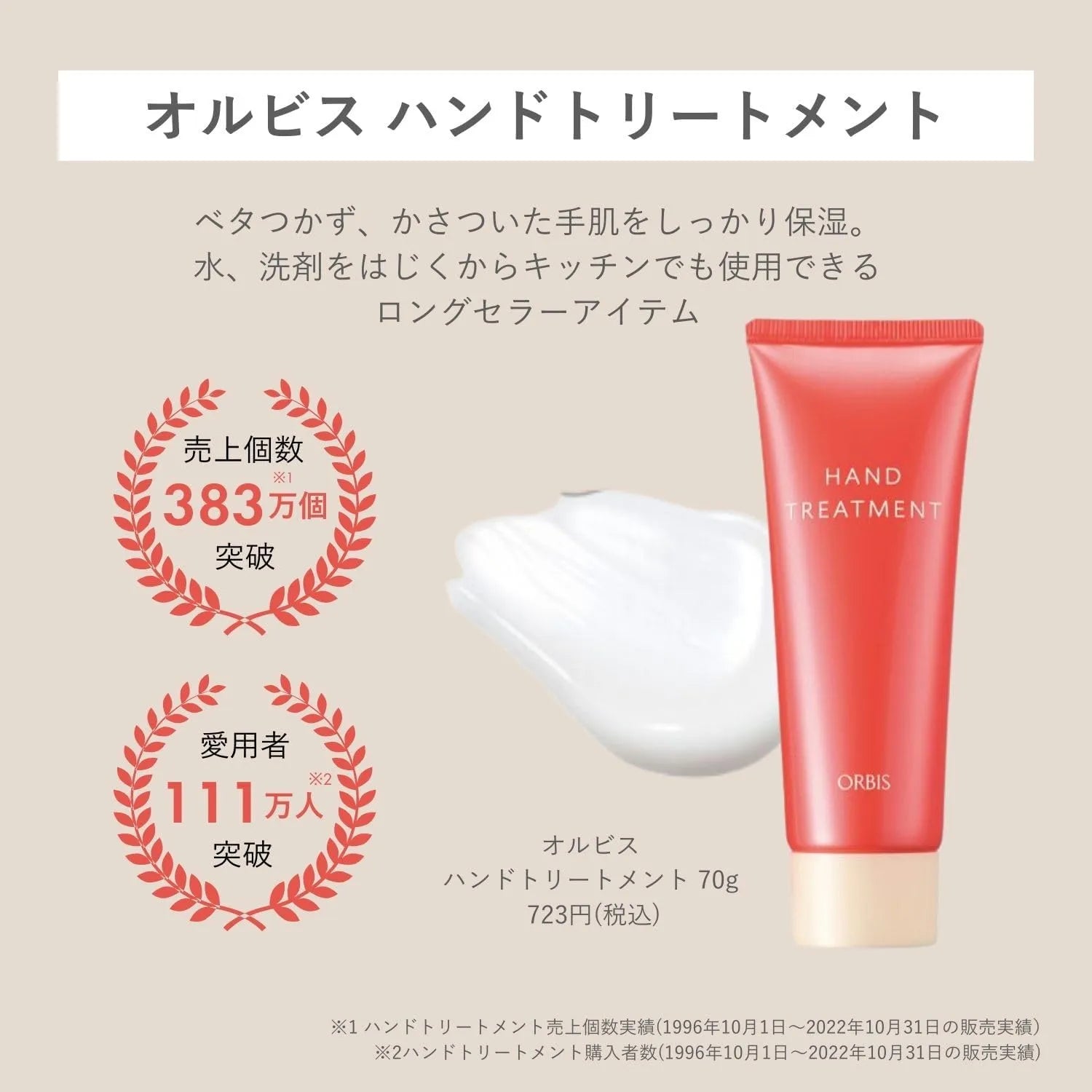 Orbis Hand Treatment N Children's Earth Foundation Collaboration Hand Cream