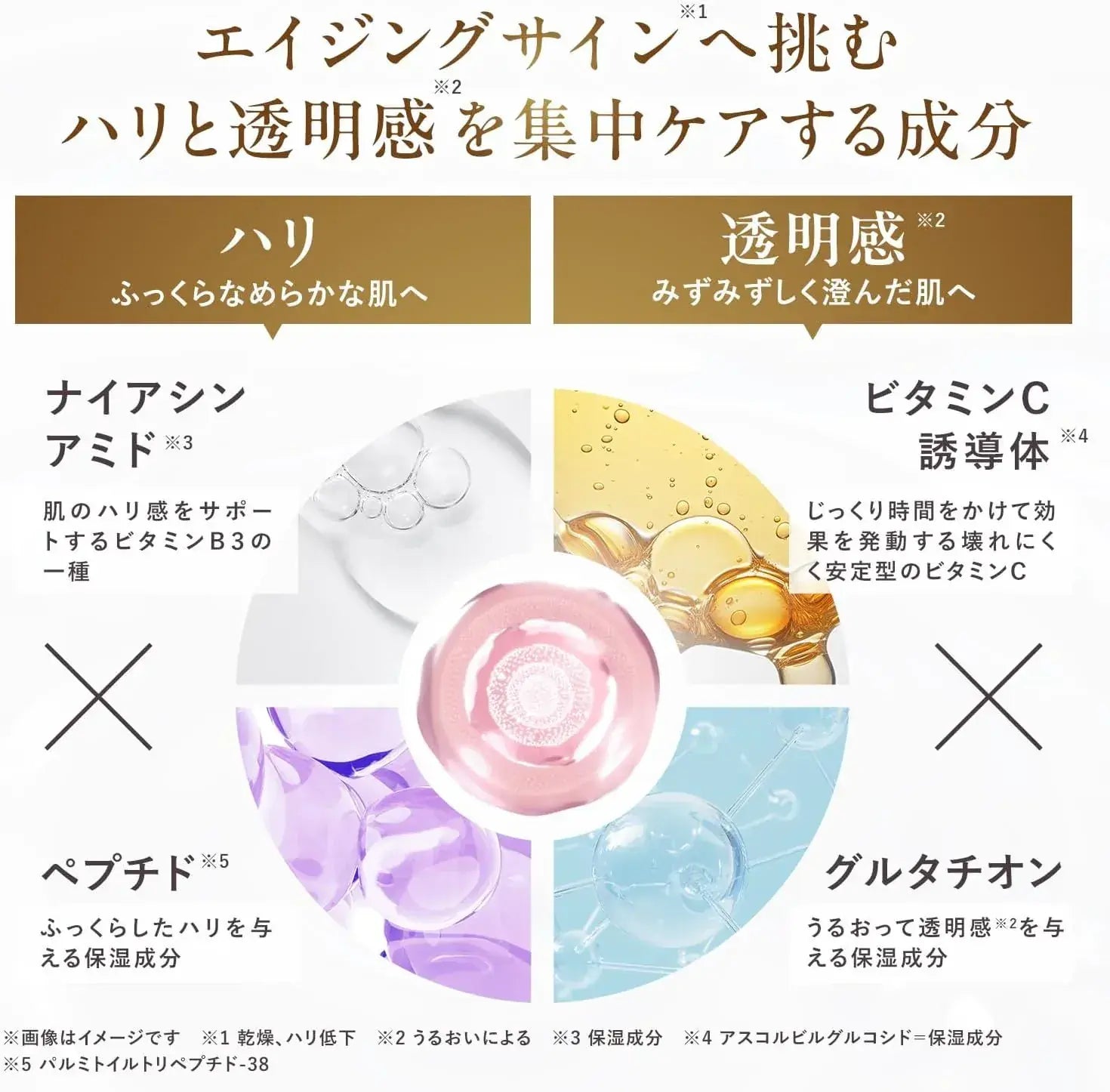 Orbis Shot Plus Nano NC Direct Shot Mask Aging Care Pack of 5