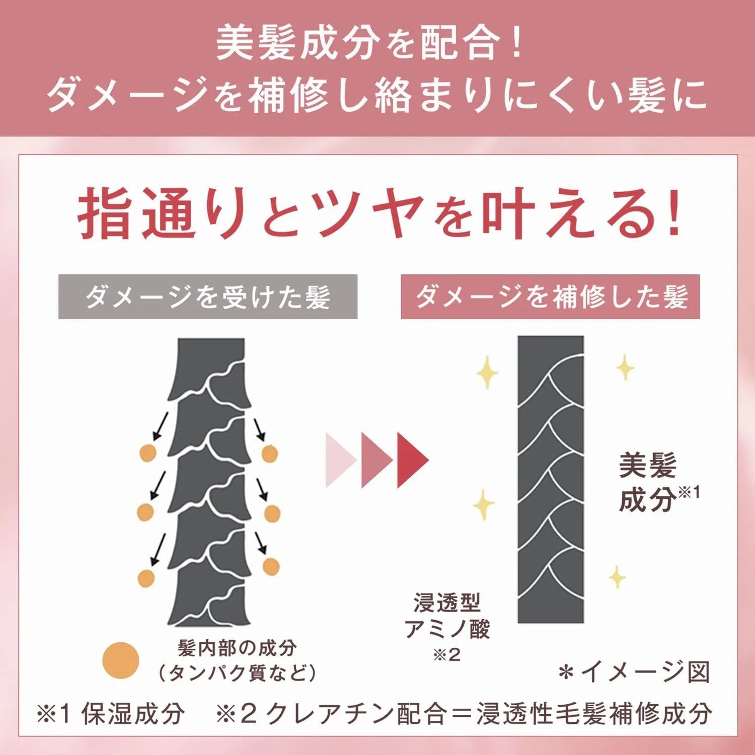 Orbis Treatment Hair Water Sanrio Limited Edition 180ml Bottle