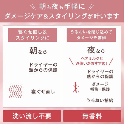 Orbis Treatment Hair Water Sanrio Limited Edition 180ml Bottle