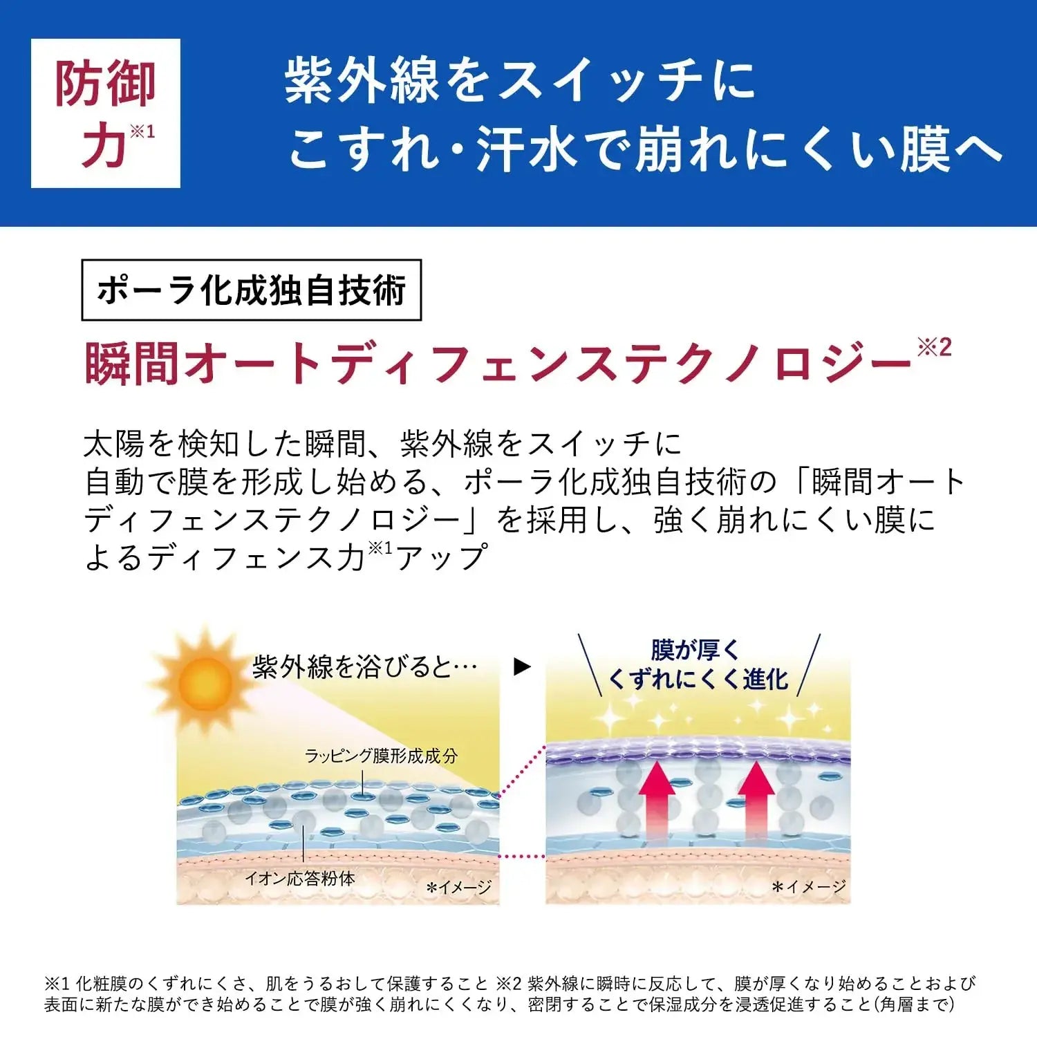 Orbis Wrinkle Bright UV Protector N SPF50 Face Sunscreen 50g