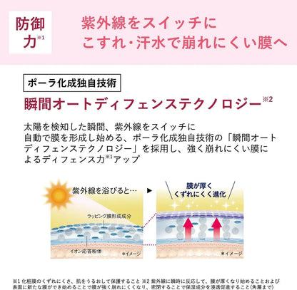 Orbis Wrinkle Bright UV Protector SPF50+ PA+++ Sunscreen
