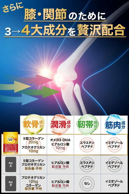 Oreos Knee Joint Support with 2000mg Glucosamine Chondroitin
