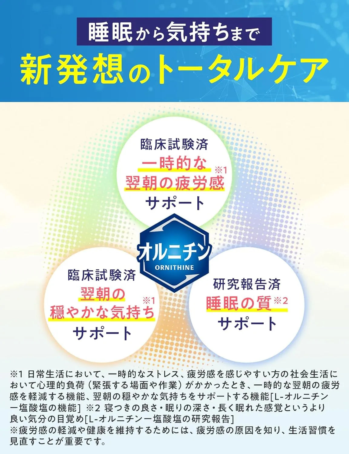 Ornithine Kirin Ornithine Pro Fatigue Mood Sleep Care Supplement