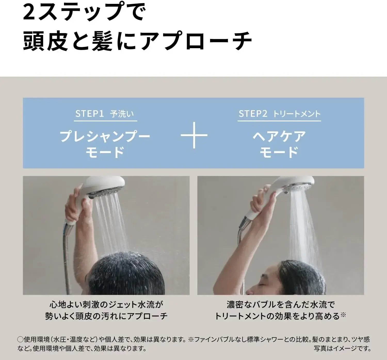 Panasonic EH-SH50 Fine Bubble Shower Head with Silk Spa Mode