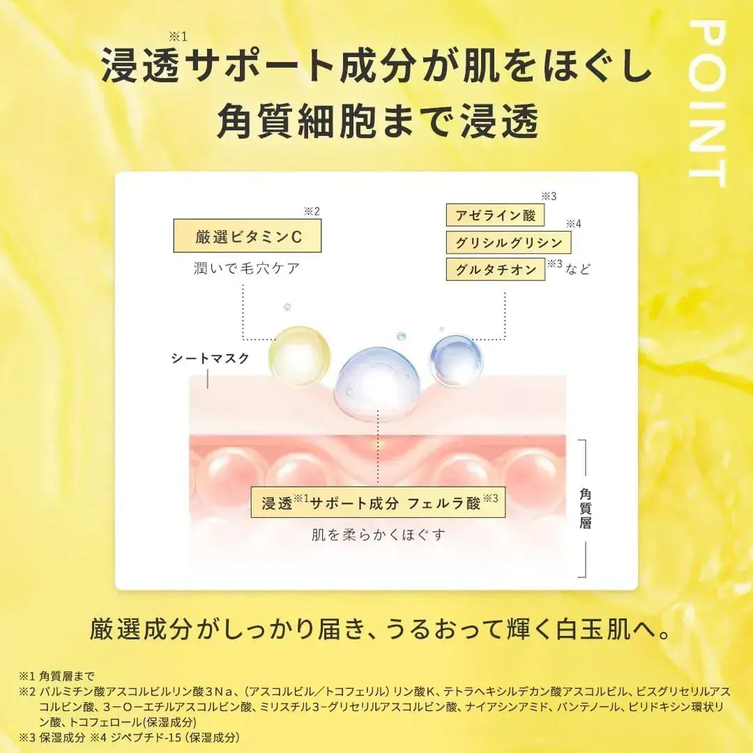 Perfect One Focus VC Charge Smooth Mask Azelaic Acid Moisturizing