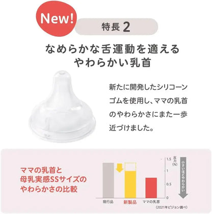 Pigeon Breast Like Feel Nipple Newborn Latch On Guide