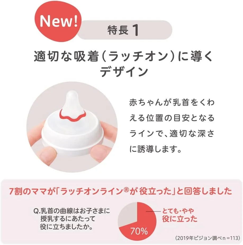 Pigeon Breastfeeding Bottle High Quality Plastic for Newborns
