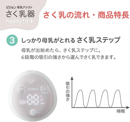 Pigeon Electric Breast Pump Breast Milk Assistant Handy Fit