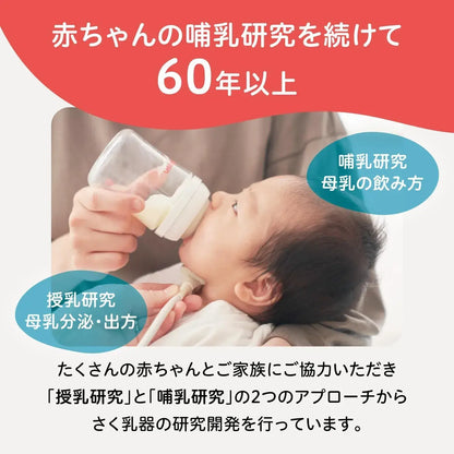 Pigeon Electric Hands Free Wearable Breast Pump