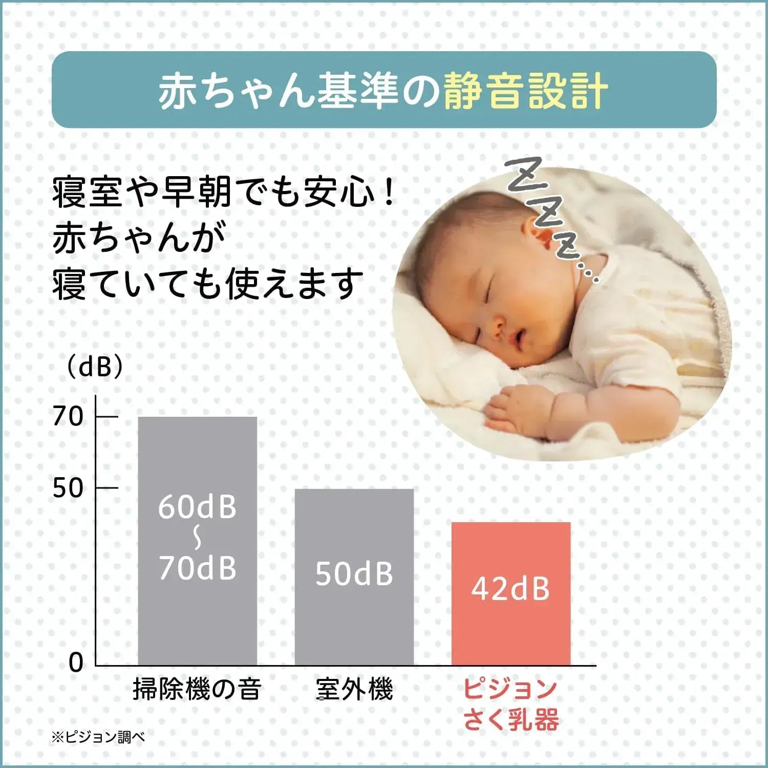 Pigeon Electric Hands Free Wearable Breast Pump