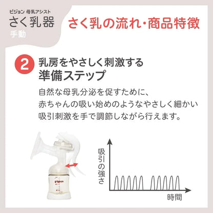 Pigeon Manual Breast Pump Milk Extractor Lightweight Portable