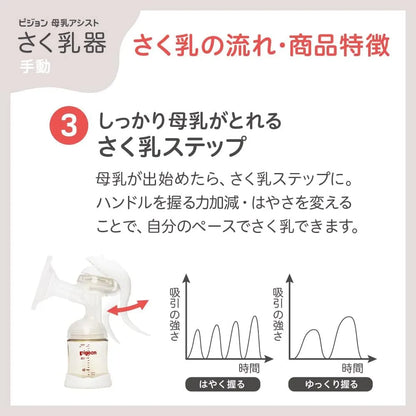 Pigeon Manual Breast Pump Milk Extractor Lightweight Portable