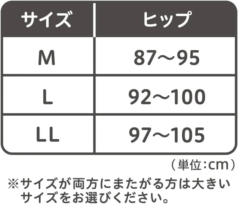 Pigeon Postpartum Starter Set Nursing Care Essentials