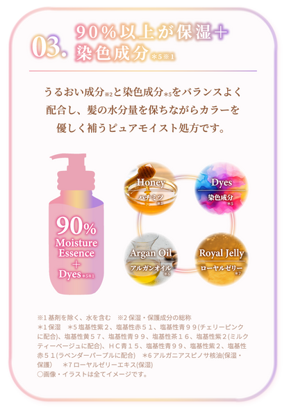 &honey Colorful Shampoo with Moisturizing Color Plus Formular 250ml
