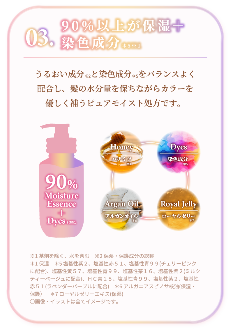 &honey Colorful Shampoo with Moisturizing Color Plus Formular 250ml