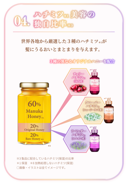 &honey Colorful Shampoo with Moisturizing Color Plus Formular 250ml