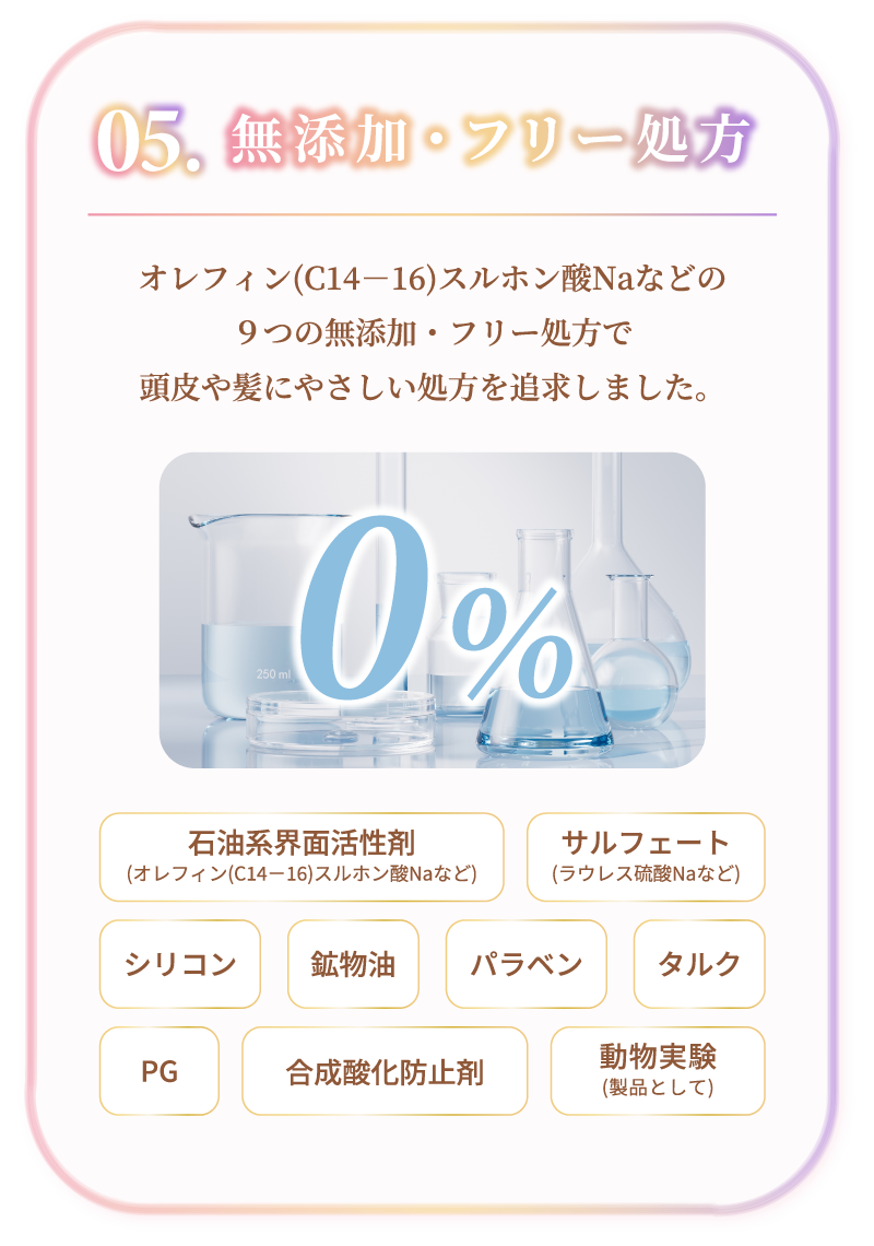 &honey Colorful Shampoo with Moisturizing Color Plus Formular 250ml